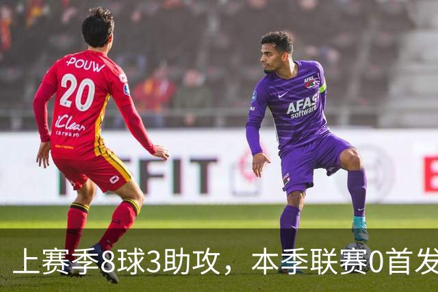 上赛季8球3助攻，本季联赛0首发仅47分钟，埃斯特旺为何失宠？