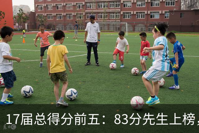 17届总得分前五：83分先生上榜，塔图姆14177分仅第二
