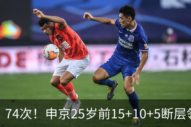 74次！申京25岁前15+10+5断层领跑火箭队史